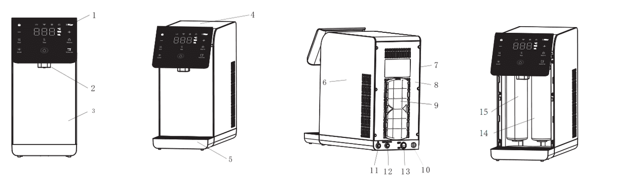 Pluvia product anatomy